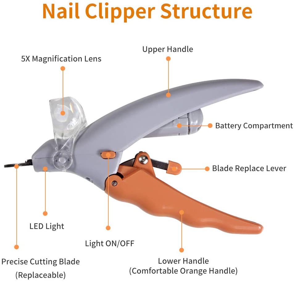 Professional LED Pet Nail Clipper – Smart Safety Claw Trimmer - Image 3